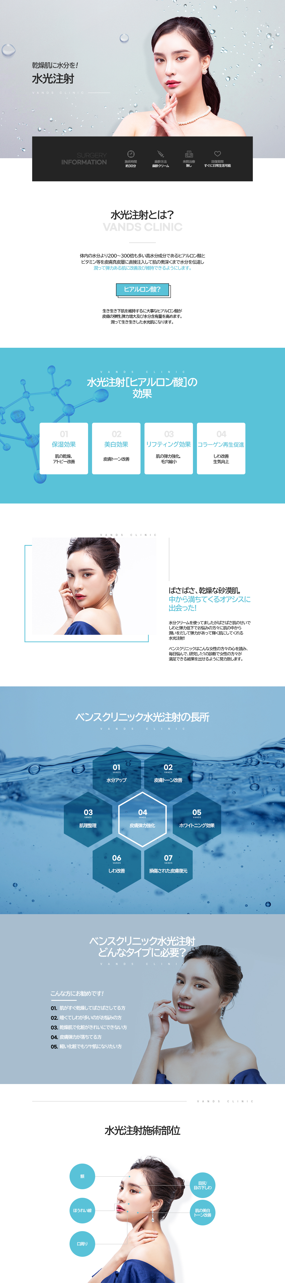 水光注射 施術案内画像1