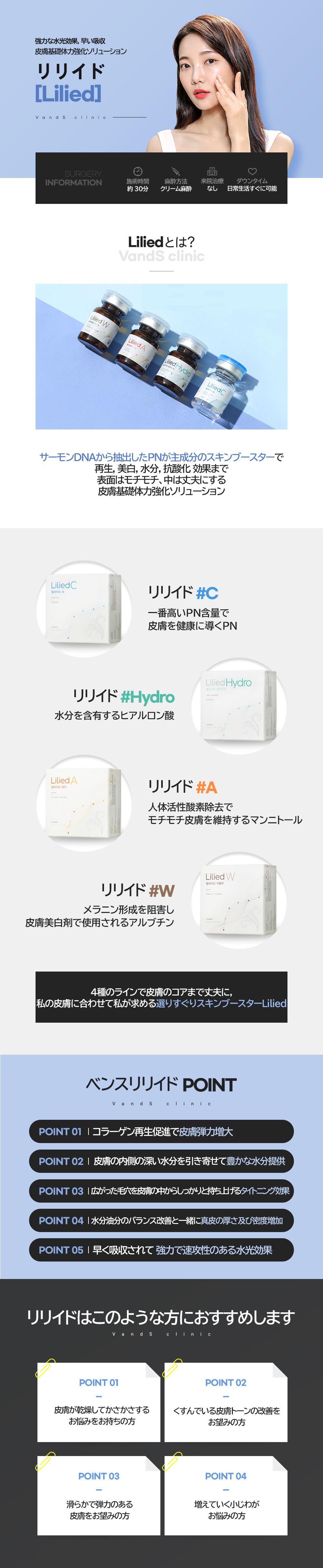 リリイド水光注射 特価 施術案内画像1