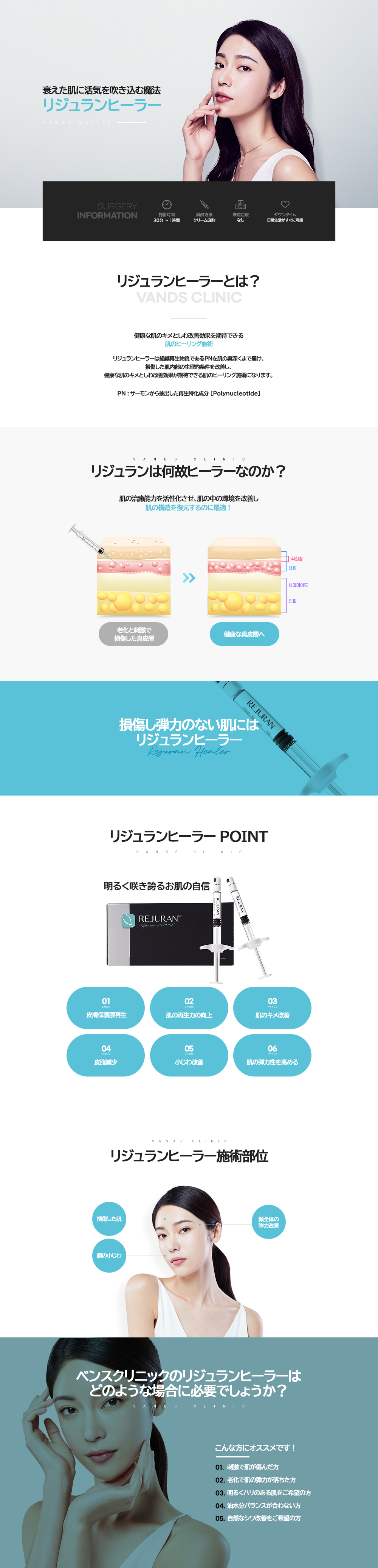 リジュランヒーラー 史上最安値イベント 施術案内画像1