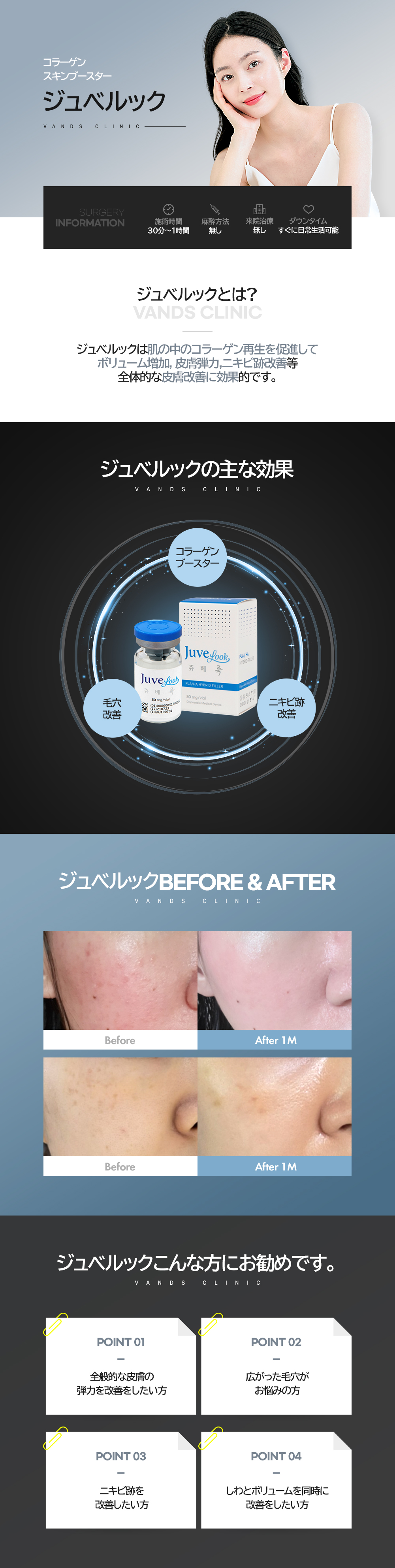 ジュベルックスキン 施術案内画像1