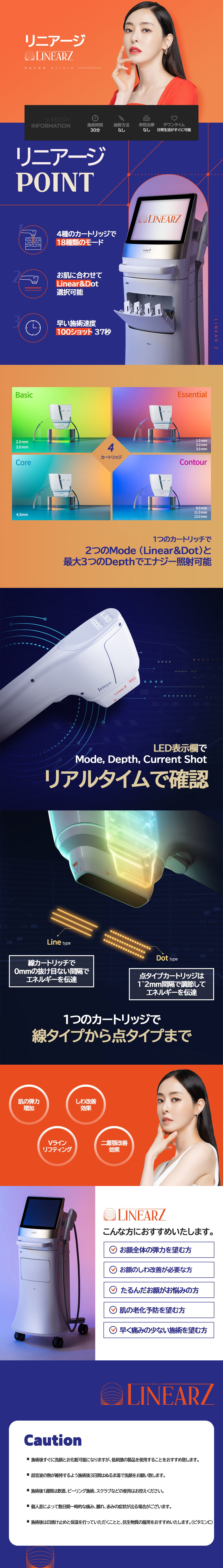 リニアージリフティング 施術案内画像1