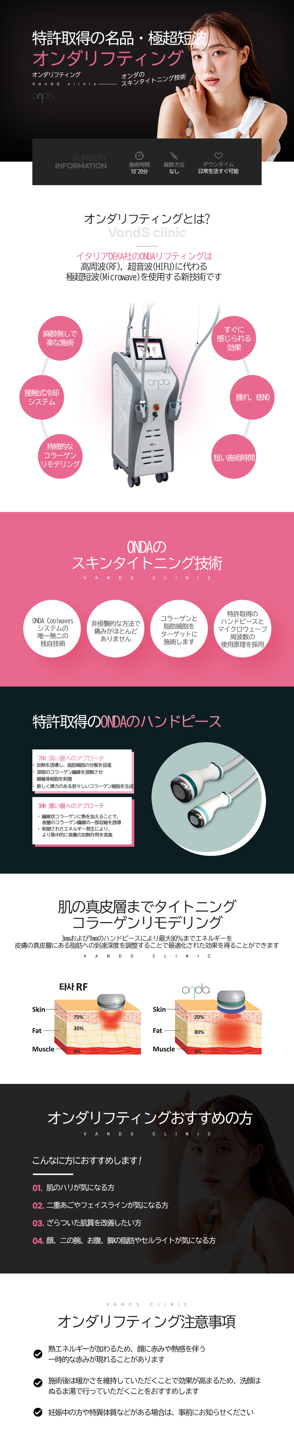 オンダリフティング 施術案内画像1