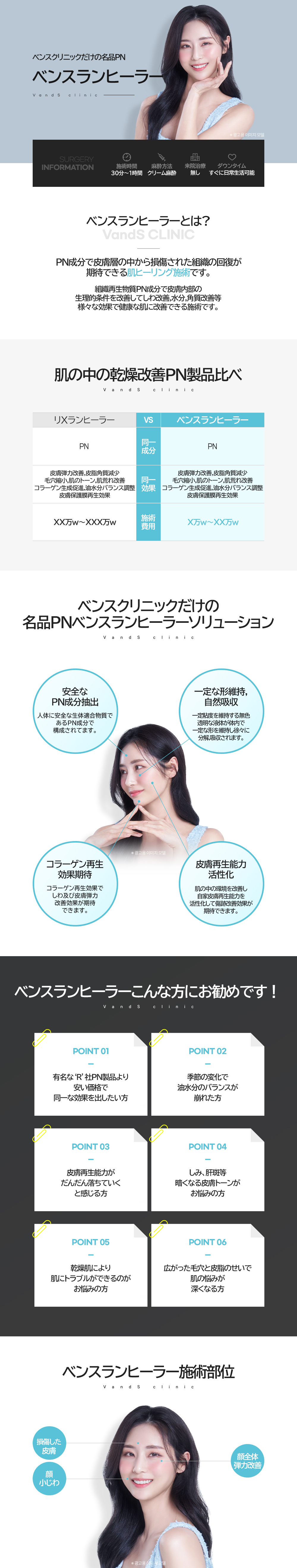 ベンスランヒーラー 施術案内画像1