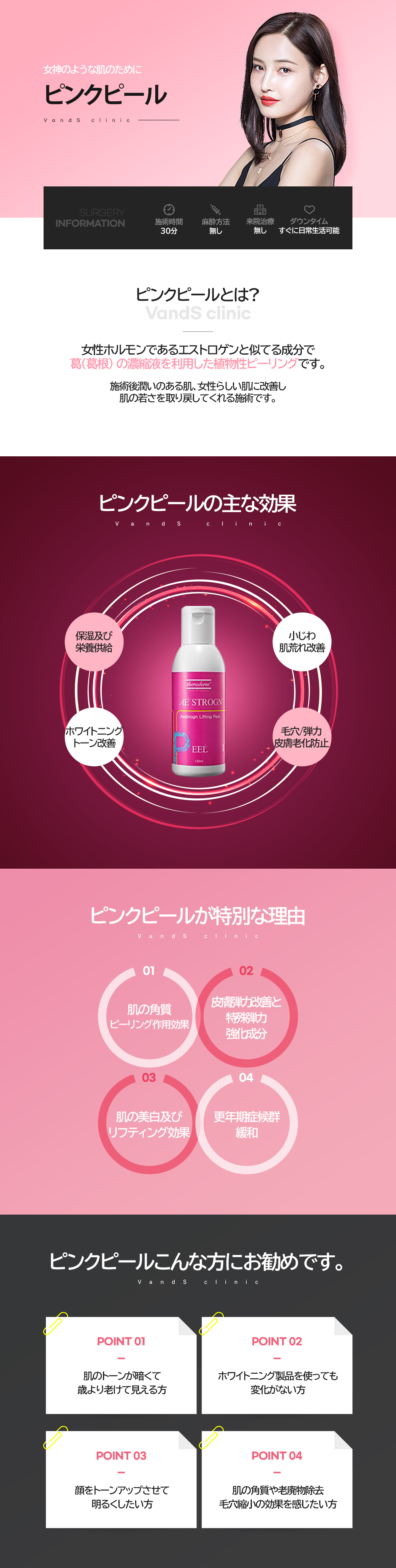ピーリング 施術案内画像1