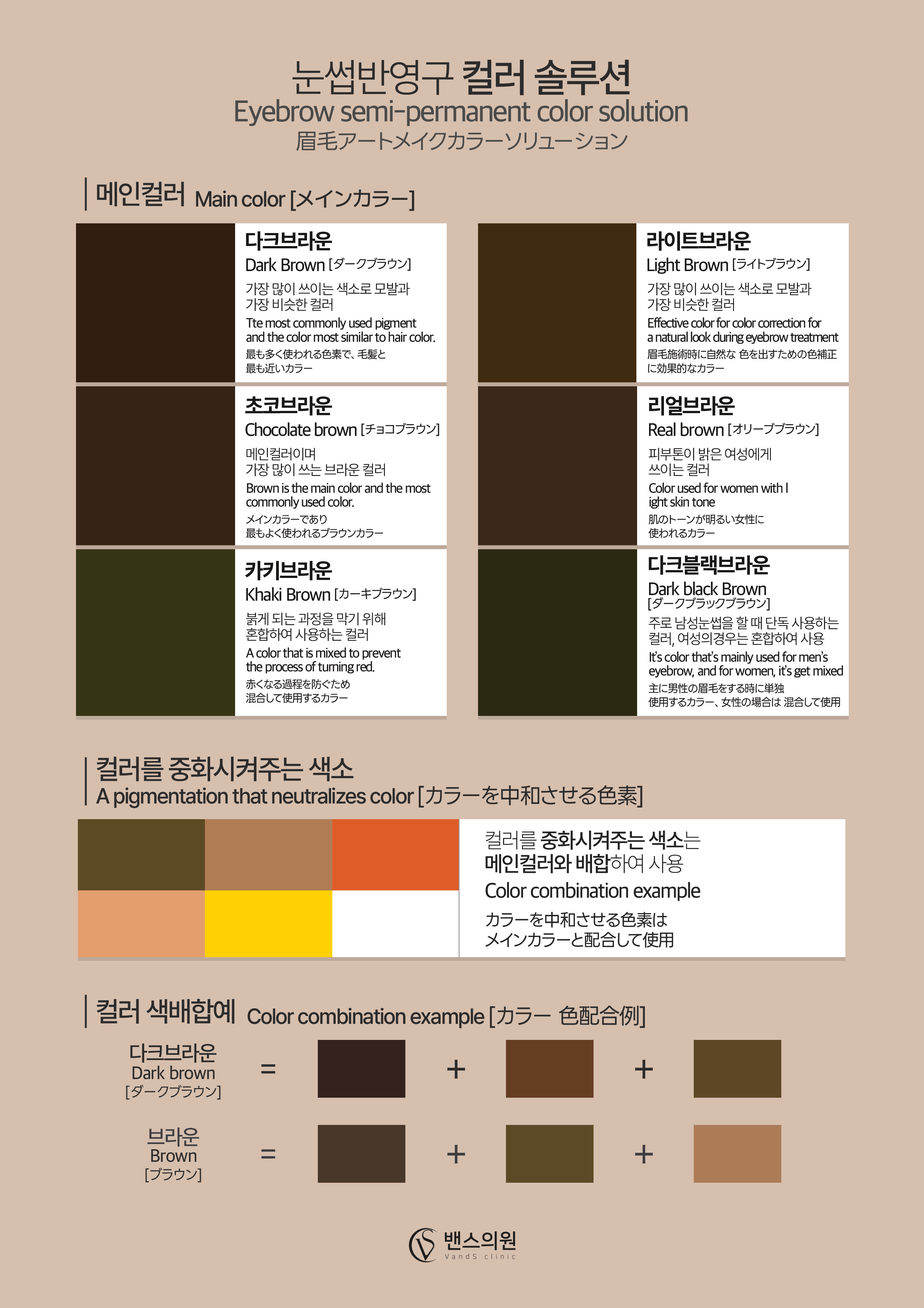 プレミアム眉毛アート 施術案内画像3