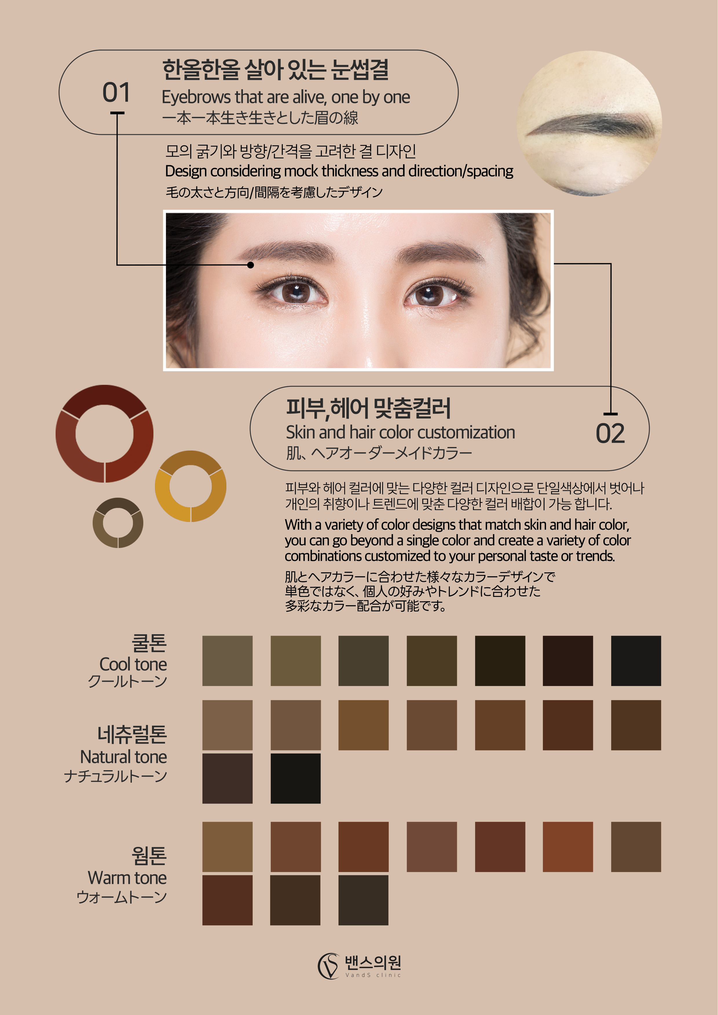 プレミアム眉毛アート 施術案内画像4